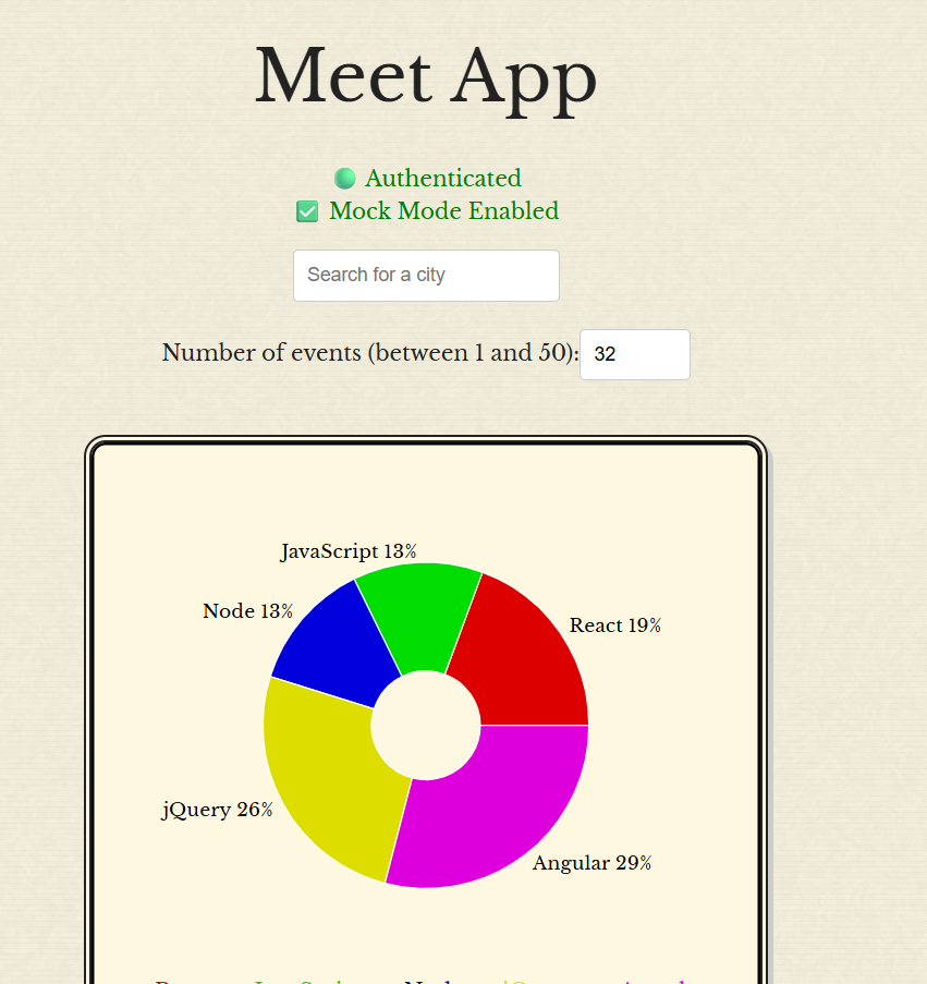 Screenshot of Meet App
